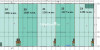 plans. Сухой склад (+18) Административно-складской комплекс Москва, ул 2-я Карпатская, д 4 , 1 353 м2 фото 2